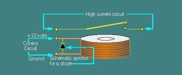 blocking_diode.JPG