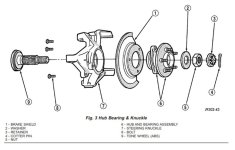 1-TJ-hub-exploded-view.jpg