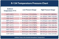 TempPressurechart.jpg