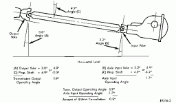 Driveline angle.1gif.gif