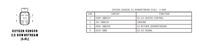 wrangler-tj-downstream-2-2-o2-sensor.PNG