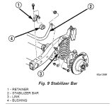 Swaybar.jpg