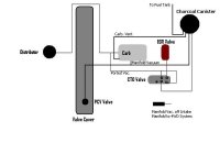 Nutter%20Bypass%20Vac%20Lines%202.jpg