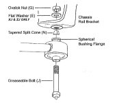 trackbar-assembly.jpg