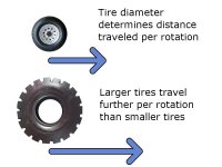 tire-travel.jpg