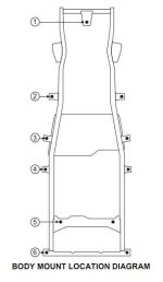 04-body-mount-locations.jpg