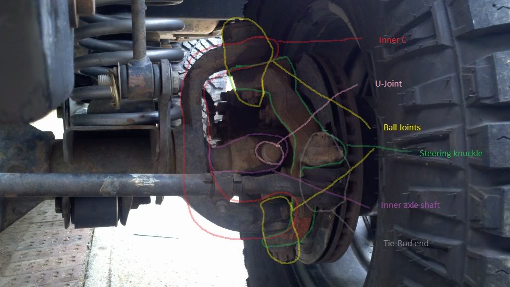 axlewheelassemblylabeled-1.jpg