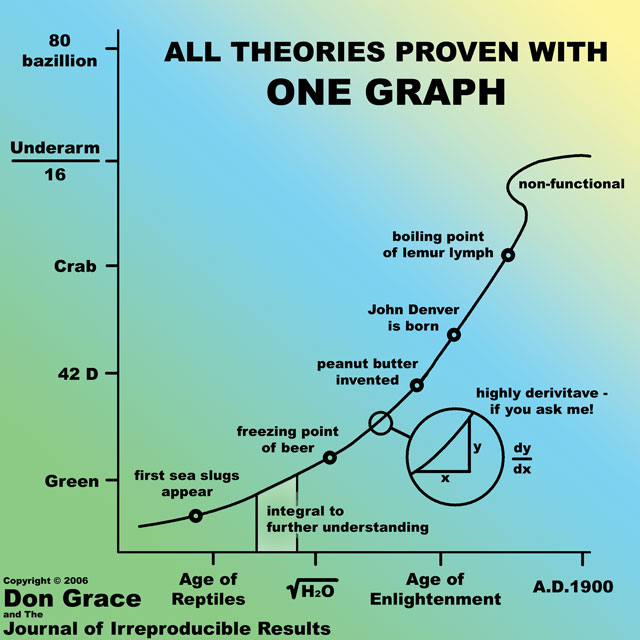 OneGraph-2.jpg