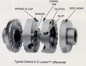 ezlocker-5.jpg